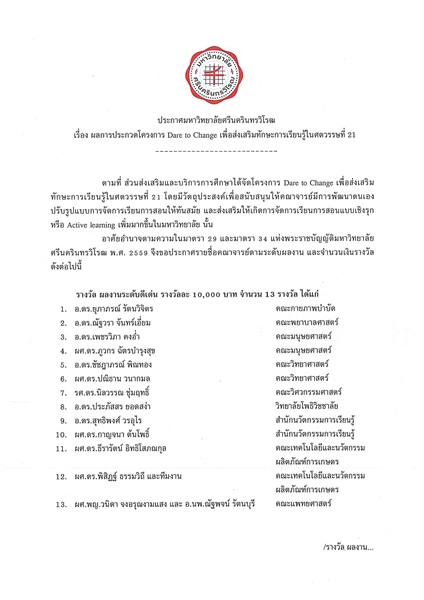 วิทยาลัยโพธิวิชชาลัยขอแสดงความยินดี กับ อาจารย์ ดร.ประภัสสร ยอดสง่า