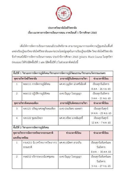 ประกาศวิทยาลัยโพธิวิชชาลัย