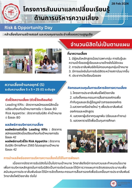 วันที่ 28 กุมภาพันธ์ 2567คณบดี รองคณบดีฝ่ายบริหาร เข้าร่วมโครงการสัมมนาแลกเปลี่ยนเรียนรู้ด้านการบริหารความเสี่ยง Risk & Opportunity Day : กล้าเสี่ยงในงานสร้างสรรค์ และควบคุมงานประจําเพื่อลดความสูญเสีย